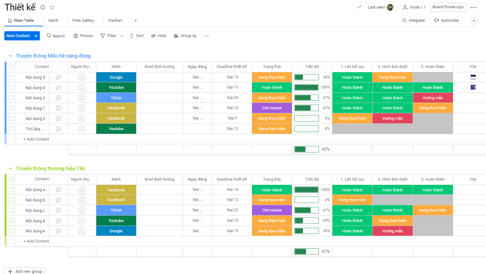 Tạo task phân công nhiệm vụ, thời gian chuẩn bị, deadline cho các team